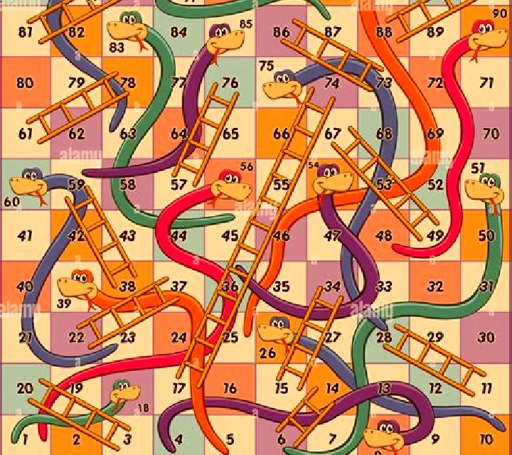 Snakes and Ladder slot game