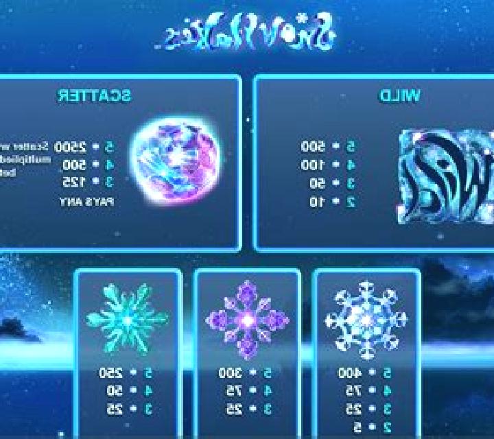 Snowflakes slot game