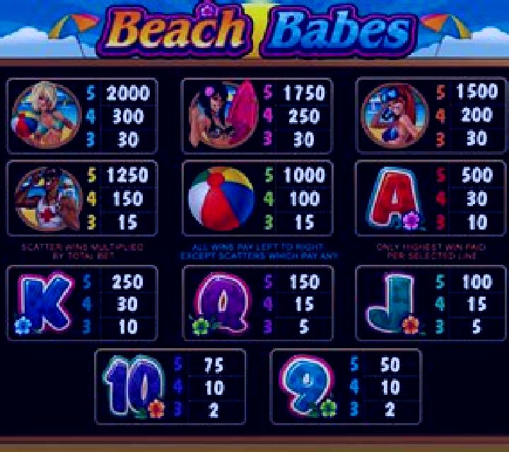 Soccer Babes online slot