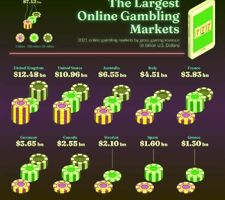 Soccer (Triple Profits Games) slot game