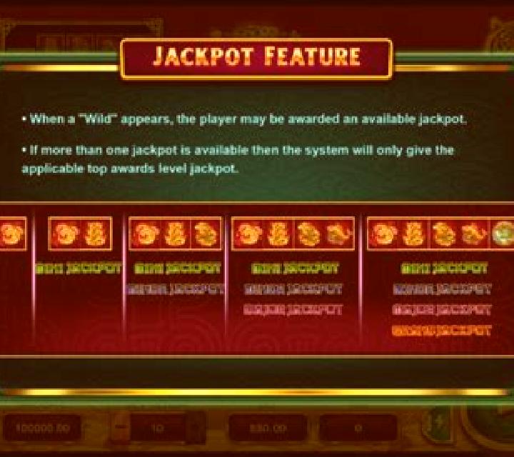 Soccer (Triple Profits Games) slot
