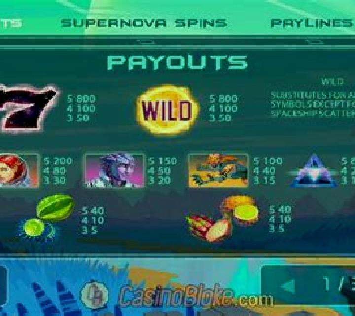 Solar Se7en slot game