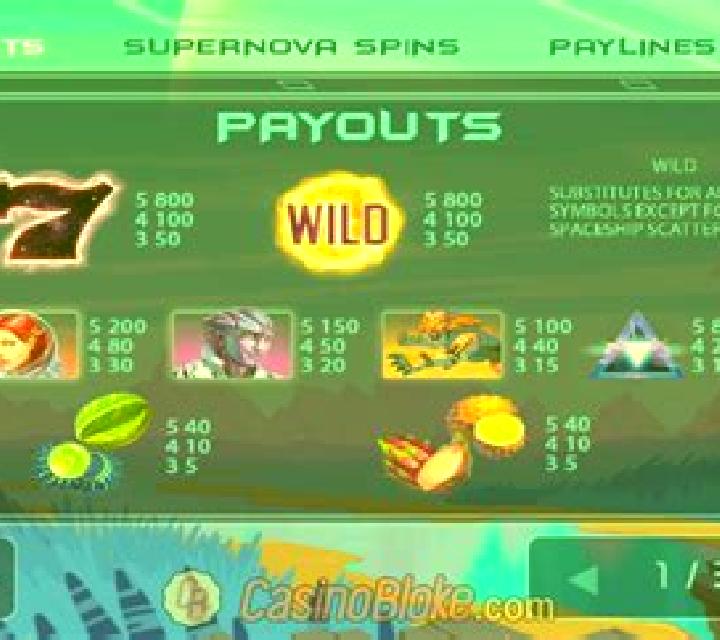 Solar Se7en slot machine