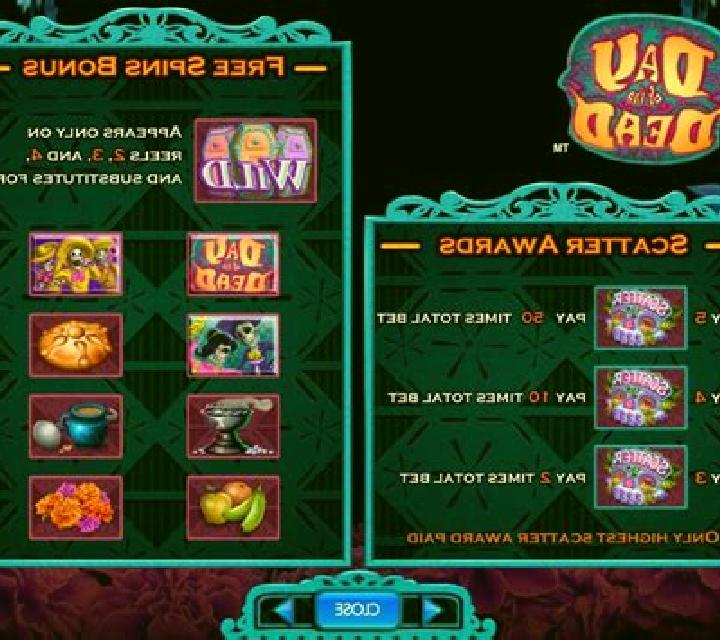 Souls of the Dead slot game