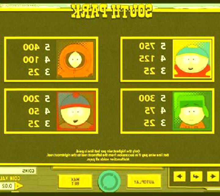 South Park slot game