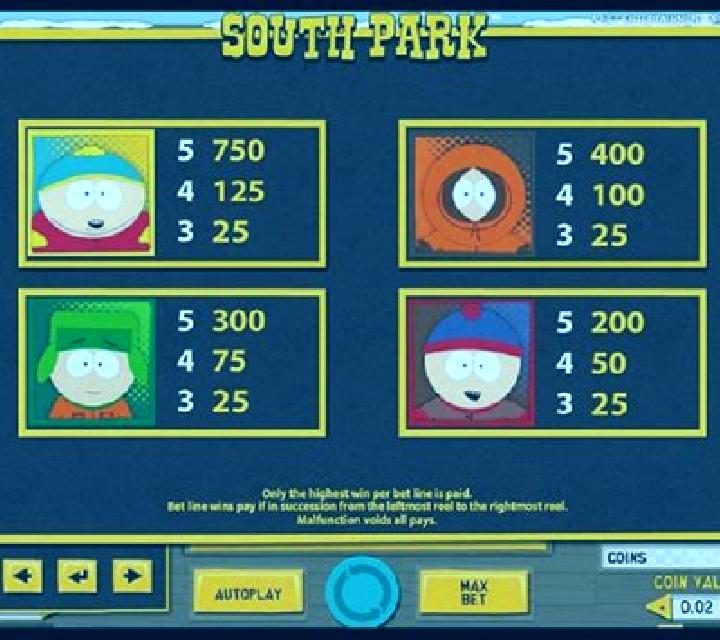 South Park slot