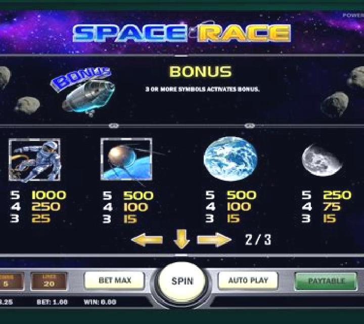 Space Race slot machine