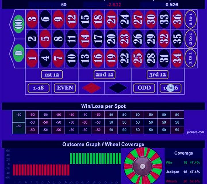 Speed Race slot machine