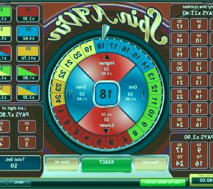 Spin A Win (Playtech) slot machine