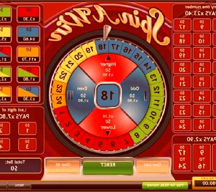 Spin A Win (Playtech) slot