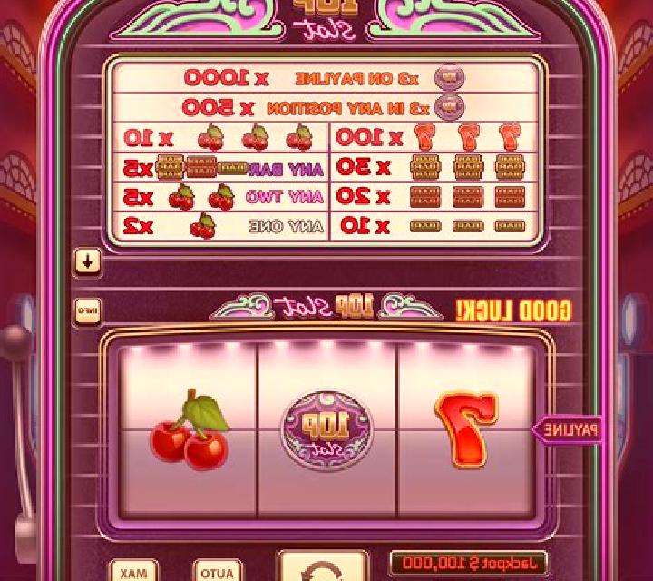 Spincircus slot game