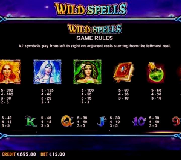 Spinning Spells slot game
