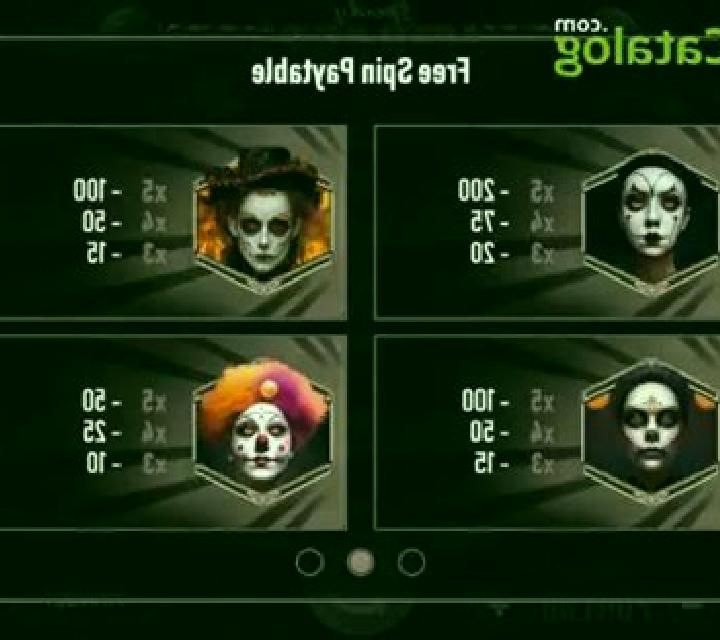 Spooky Circus (Urgent Games) slot