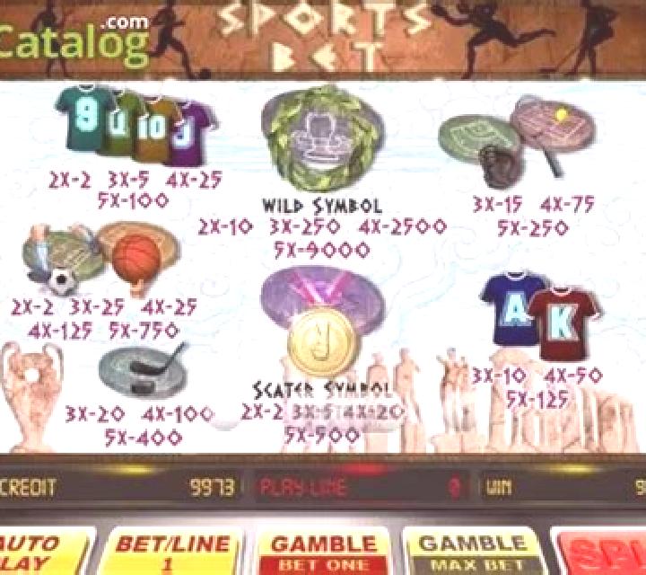 SportsBet slot game