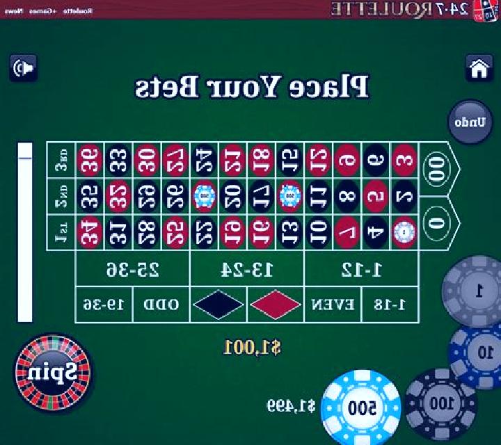 Spread Bet Roulette slot game