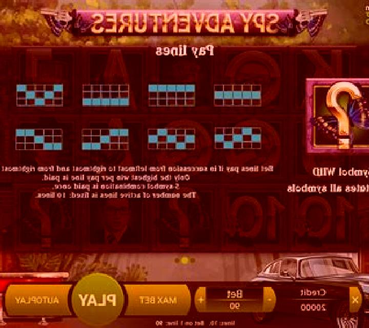 Spy Adventures slot