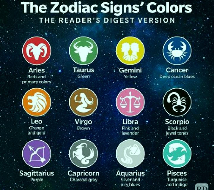 Star Signs online slot