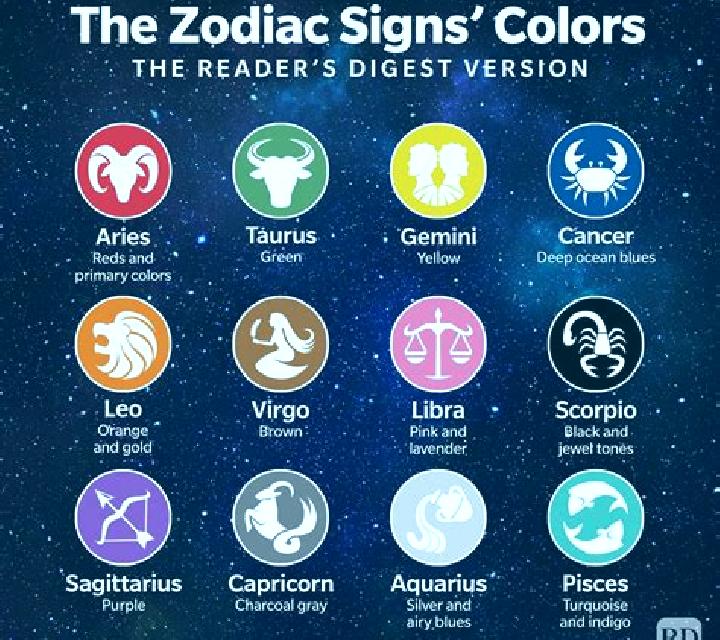 Star Signs slot game