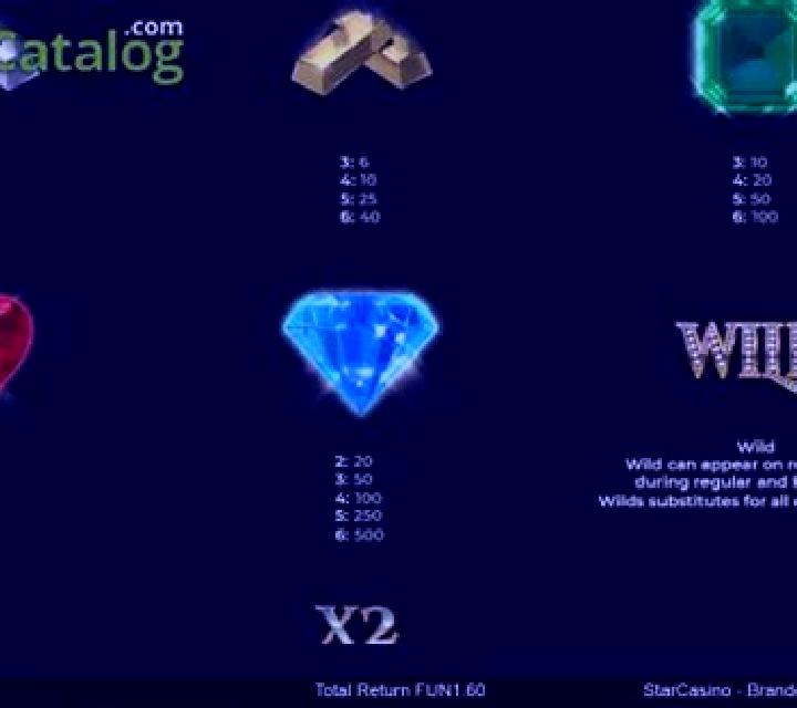 StarCasino Branded Megaways slot