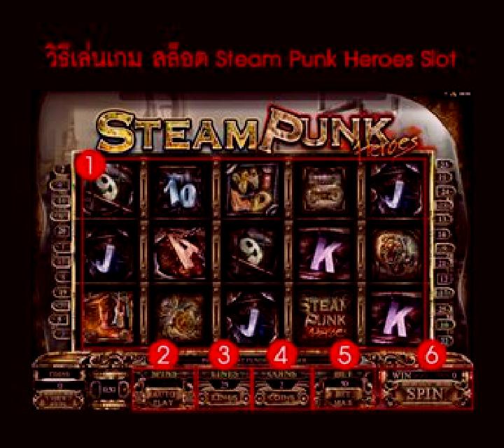 Steam Punk Heroes slot