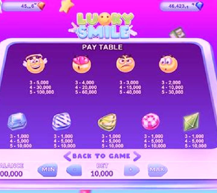 Sticker Smile slot game
