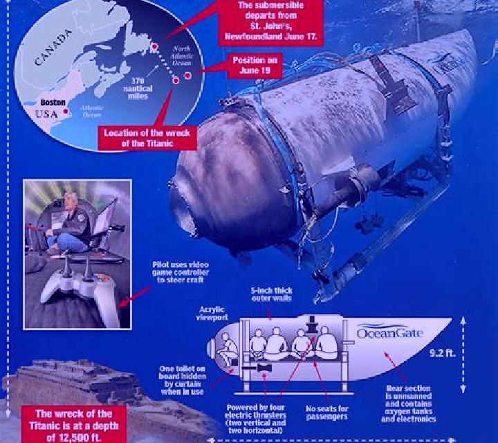 Submarine Crash slot machine
