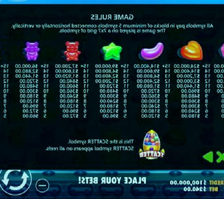Sugar Boost slot game