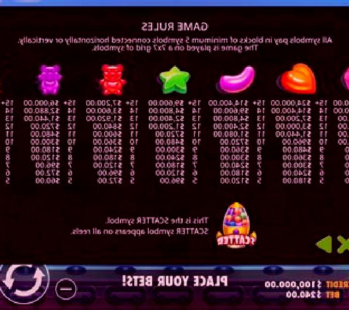 Sugar Shock slot game