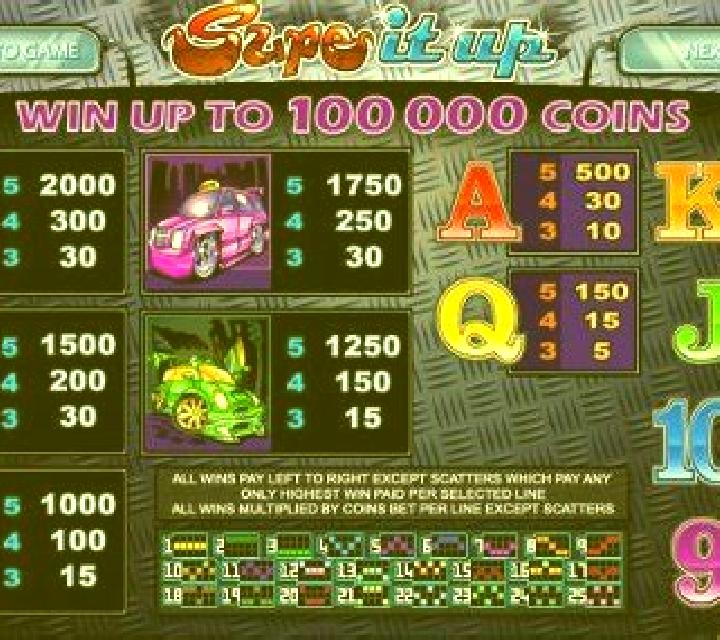Supe it Up online slot