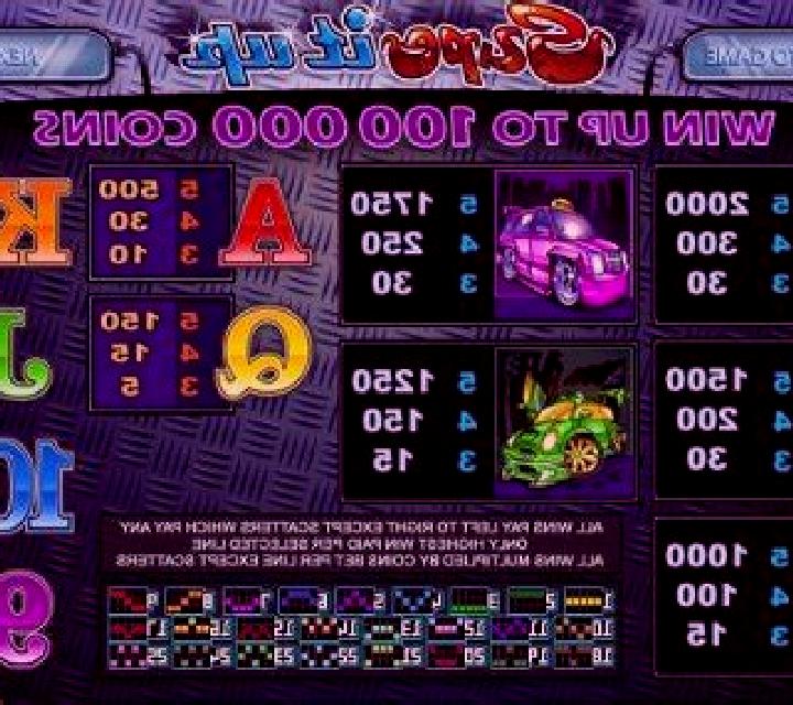 Supe it Up slot machine