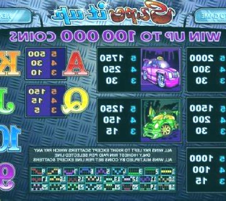 Supe it Up slot