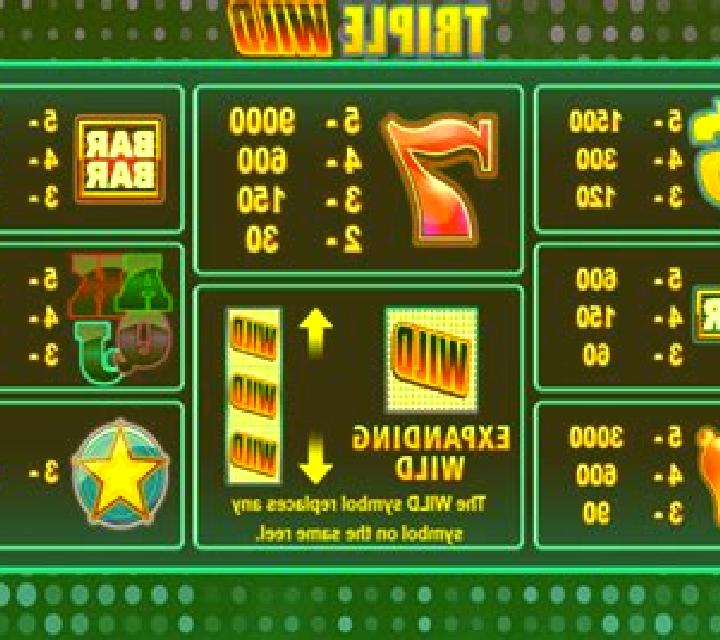 Super 7 Wild slot game