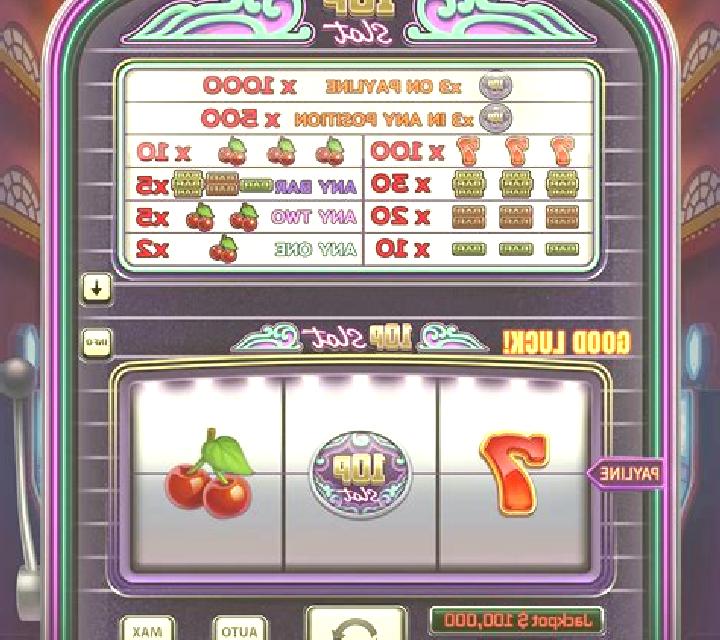 Super Fun 21 Extreme slot game