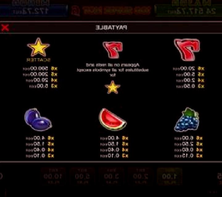 Super Hot 6 Reels slot