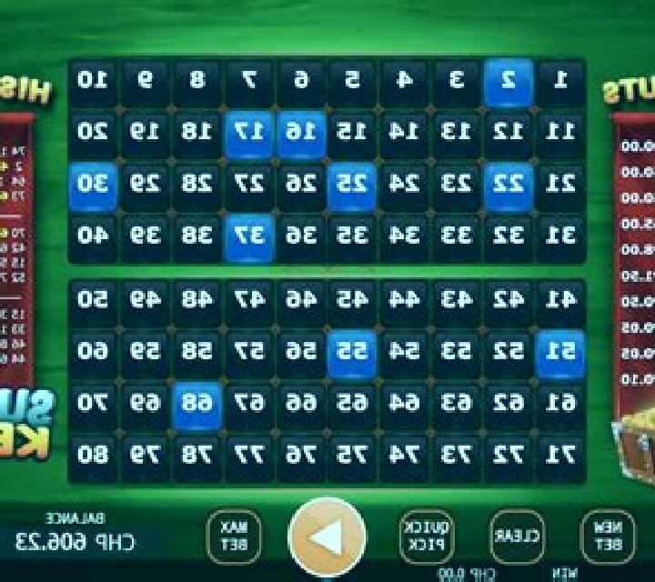 Super Keno (KA Gaming) slot machine