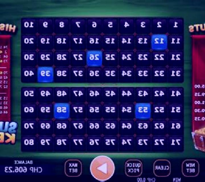 Super Keno (Tom Horn Gaming) online slot