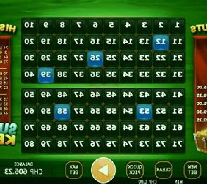 Super Keno (Tom Horn Gaming) slot machine