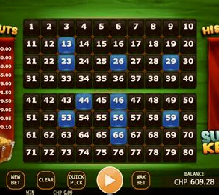 Super Keno (Tom Horn Gaming) slot