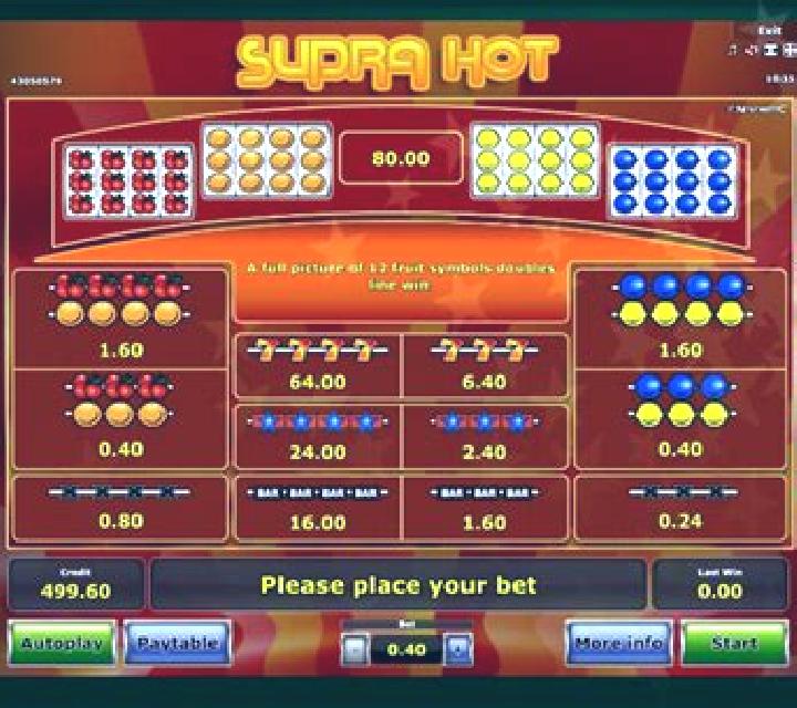 Supra Hot slot machine