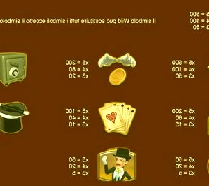 Svelto!! slot