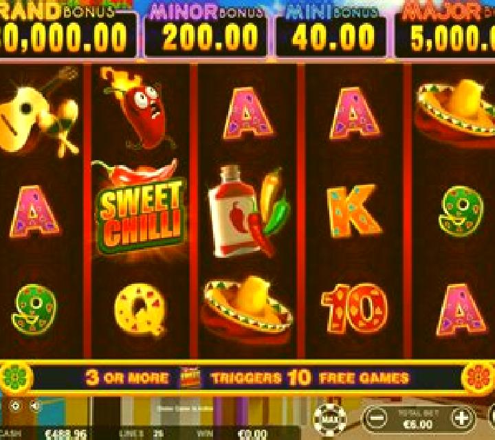 Sweet Chilli: Electric Cash slot