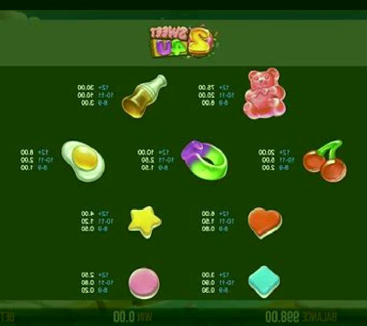 Sweet Treats 2 slot game