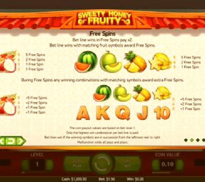 Sweety Honey Fruity slot
