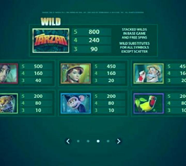Tarzan (Microgaming) slot