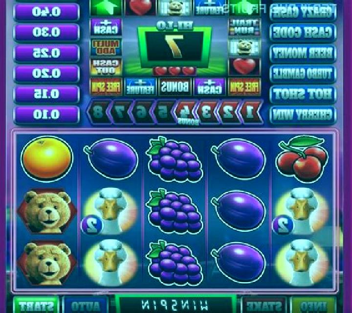 Ted Pub Fruit Series online slot