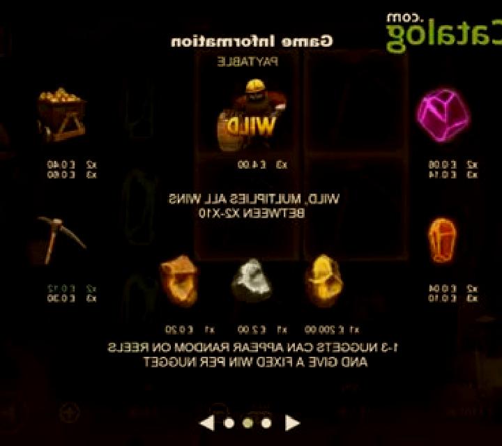 Tenfold Chance slot