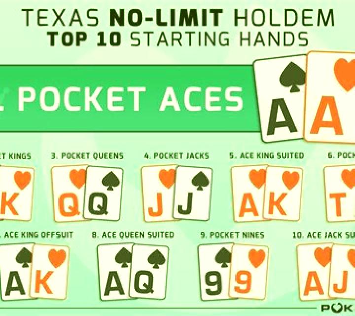 Texas Holdem Professional Series High Limit slot