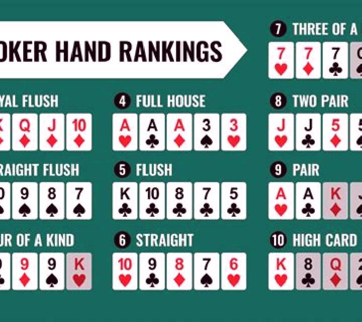 Texas Holdem Professional Series Low Limit slot machine