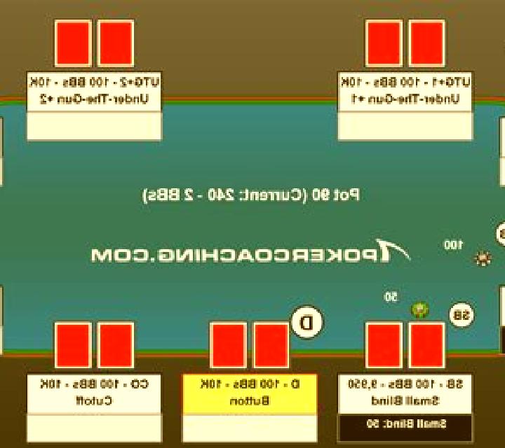 Texas Holdem Professional Series Low Limit slot