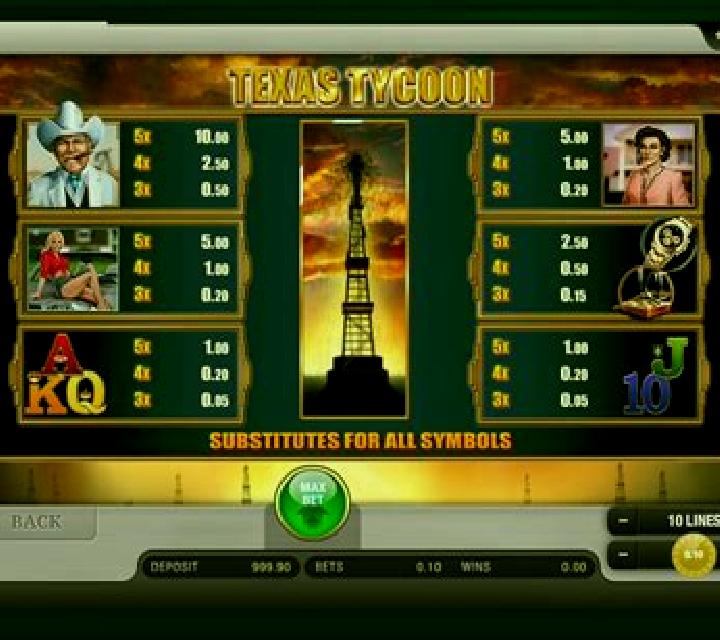 Texas Tycoon slot machine